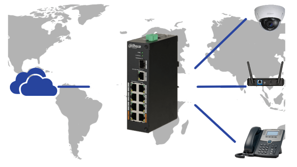 SWITCH POE DAHUA 10/100/1000 DH-PFS3110-8ET-96 - Imagen 4